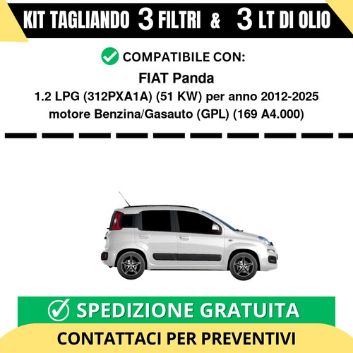 Tagliando per fiat panda - per,